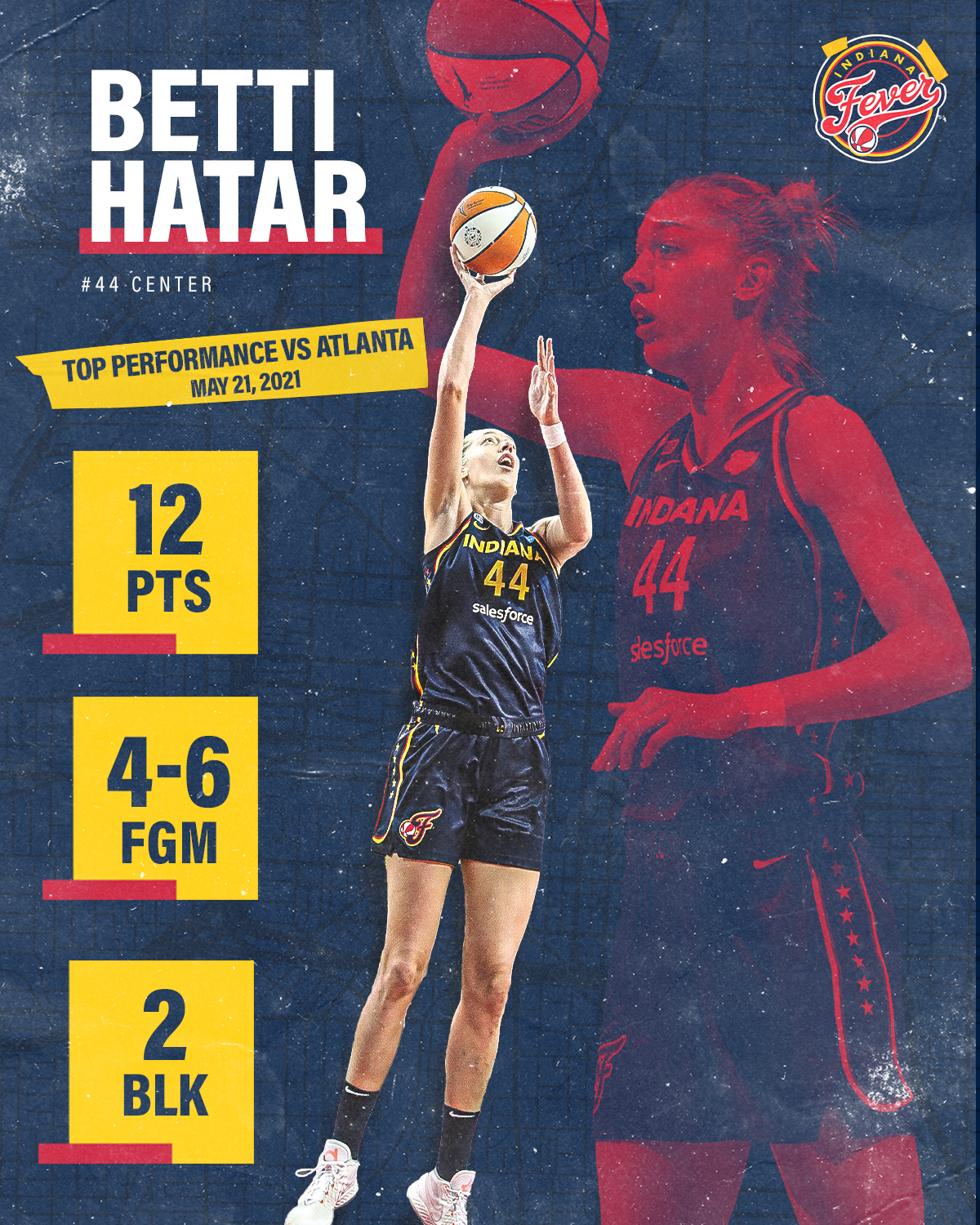Bernadett Határ 2021 Season Review